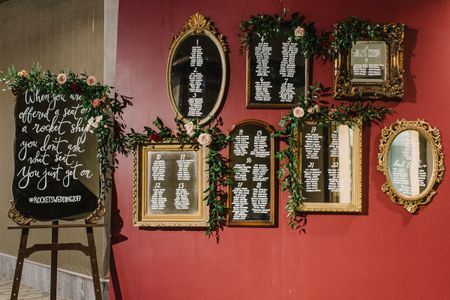 Wedding Seating Chart 101