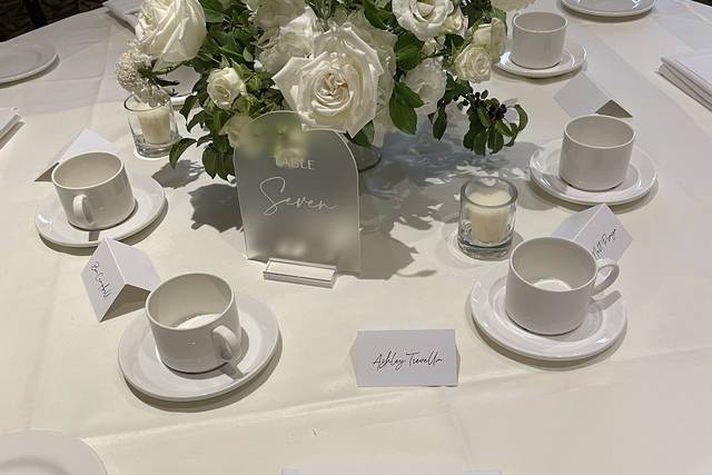 Refined Perfection Events 2