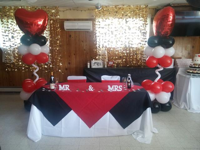 ML Event Planning - 4