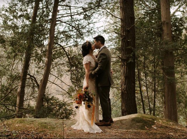 Behind the 'I Do' Wedding Planning Services - 1