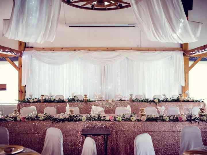 Reviews For Annie Lane Events Decor Weddingwire Ca