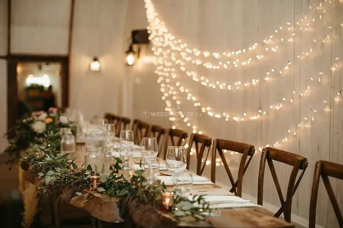 Where will your wedding reception take place?! 7