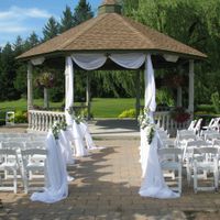 Advice: Early or Later Wedding - 2