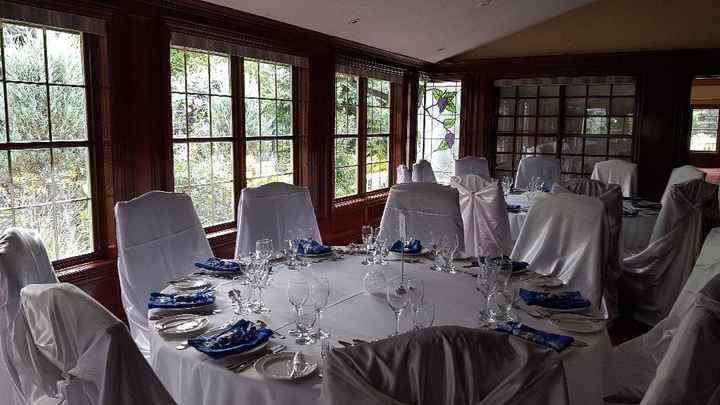 What colours are you using in your wedding decor? - 2