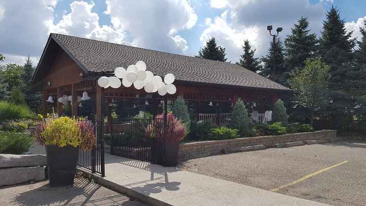 Lets see your Venue! - 2