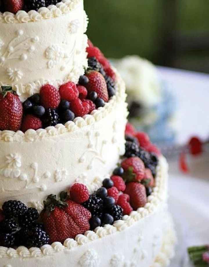 What's covering your cake? - 1