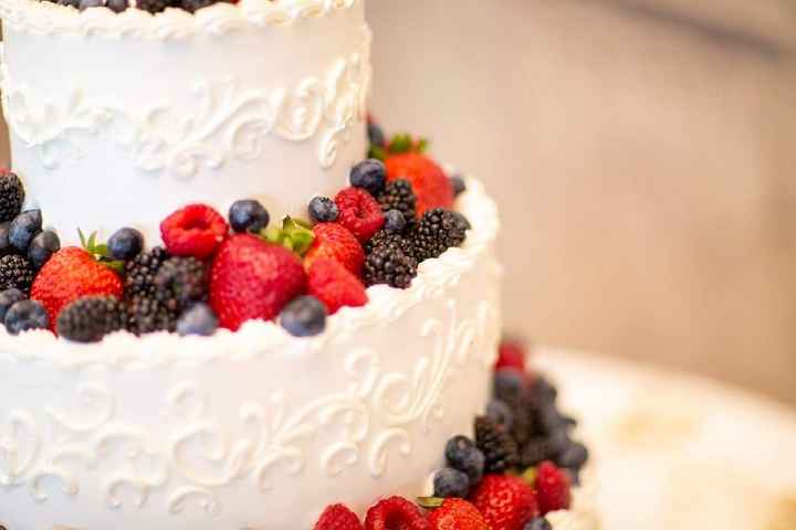Fondant, Buttercream, or Naked Cake? - 1