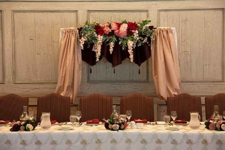 Tell me about your decor! - 3