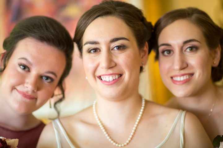 Have you already chosen your wedding party? - 1