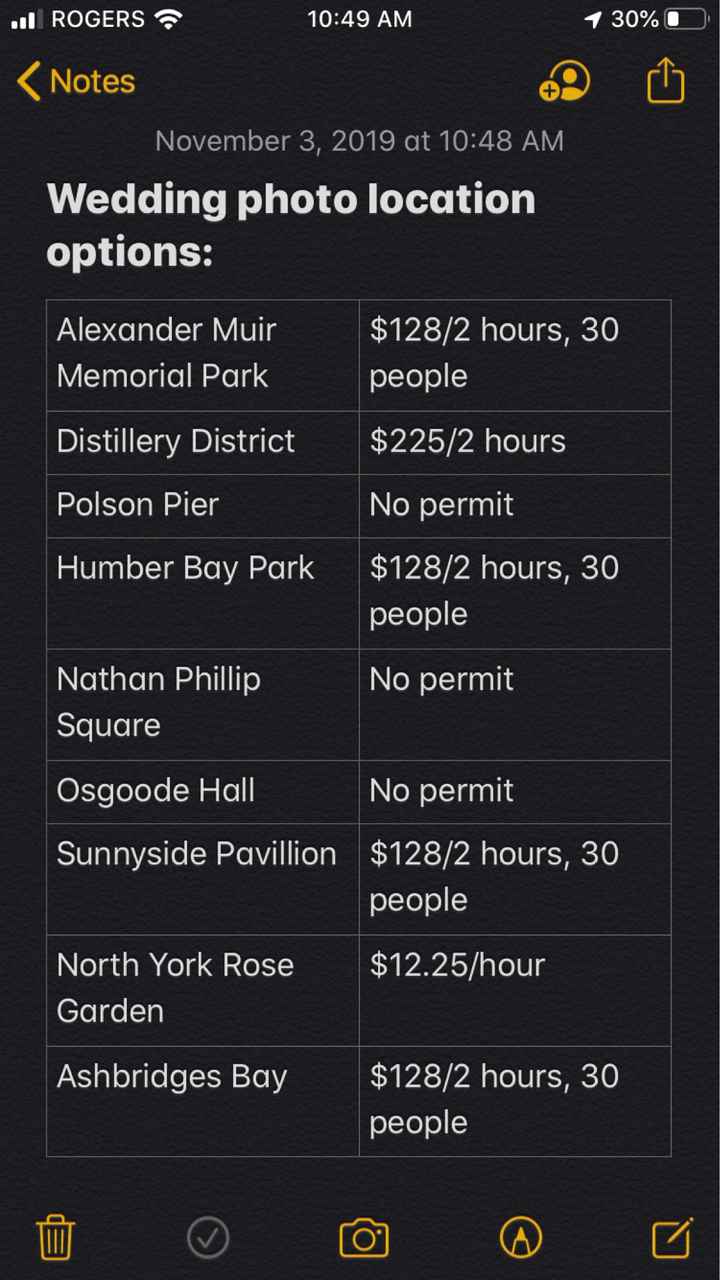 March Wedding in Vaughan, where to take photos? - 1