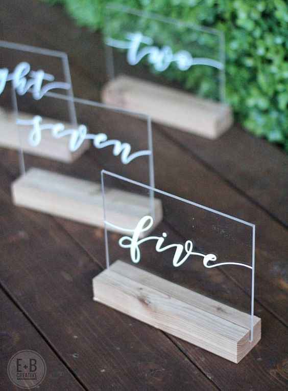 Table Numbers