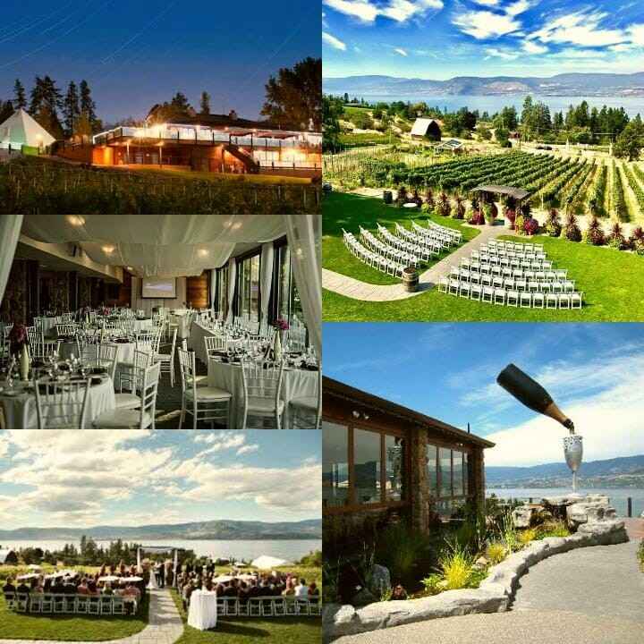 Summerhill Pyramid Winery Kelowna, BC