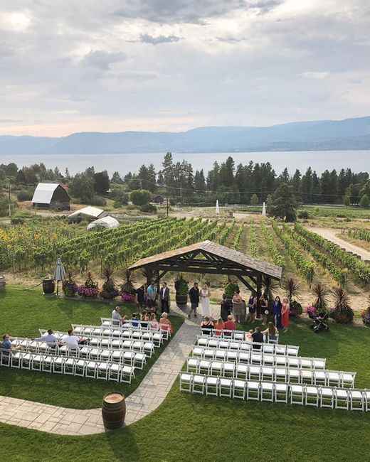 Where will your wedding ceremony take place? - 2
