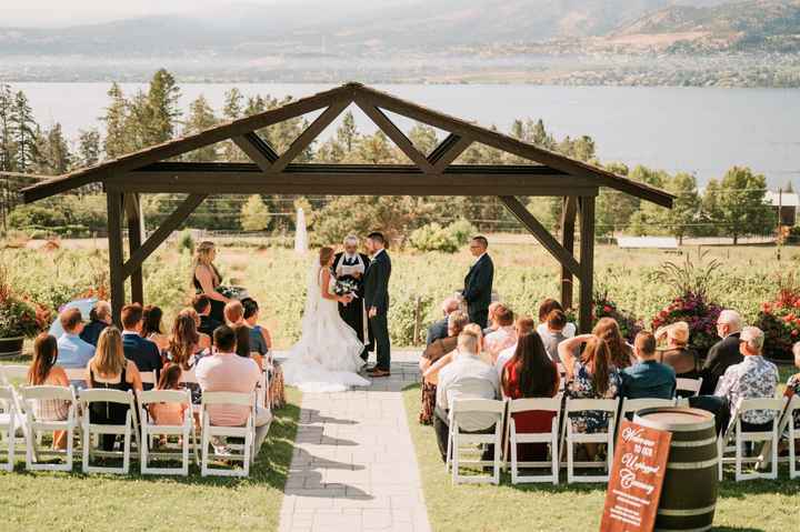 Are you more excited for your ceremony or your reception? - 1