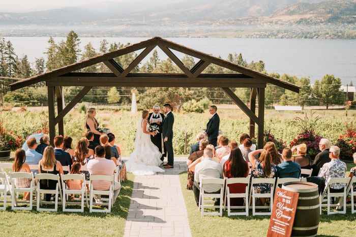 Where will your wedding ceremony take place?! - 2