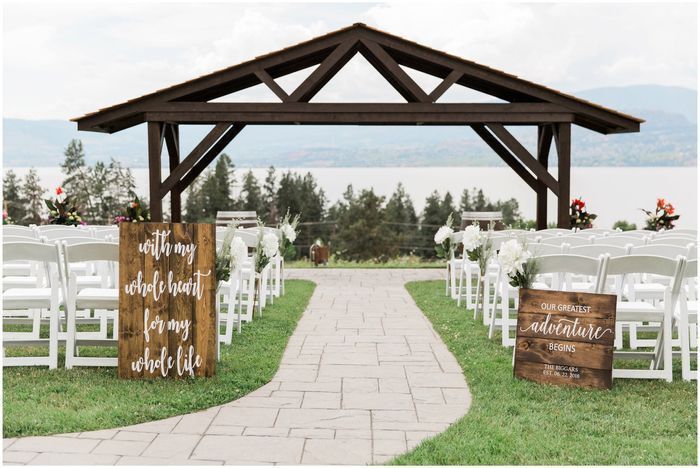 Where will your wedding ceremony take place?! 3