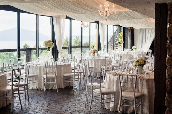 Where will your wedding reception take place?! 3
