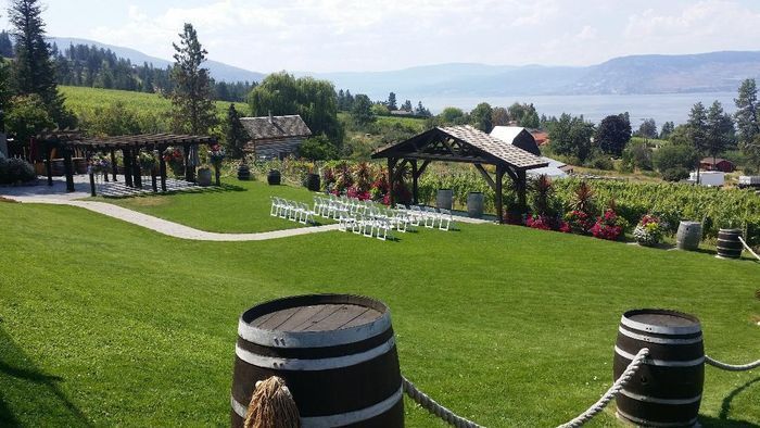 Where will your wedding ceremony take place?! 1