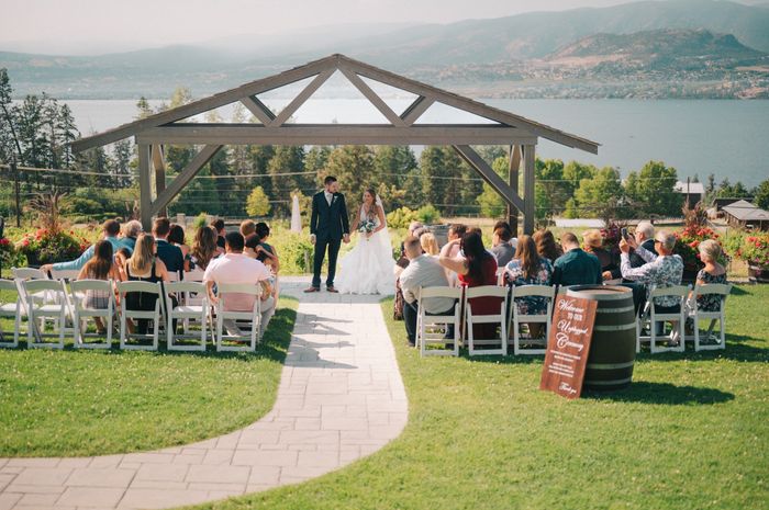 Where will your wedding ceremony take place?! 4