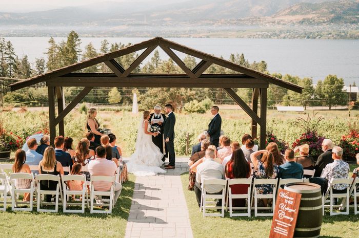 Are you more excited for your ceremony or your reception? 1