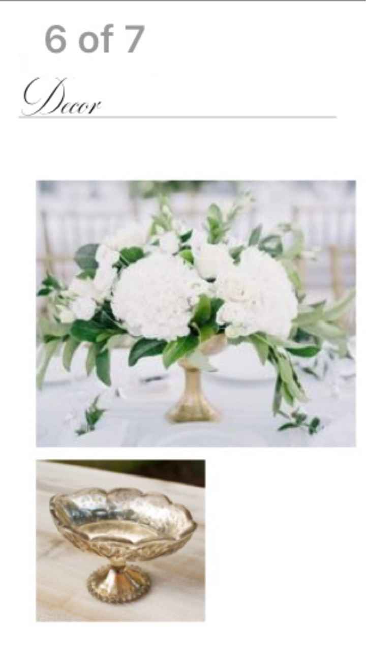 Am I crazy or is this bad work? Paid to have my wedding flowers