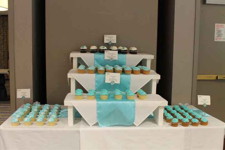 All about catering - What's for dessert? - 4