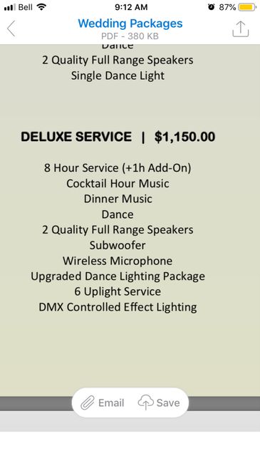 DJ Services- Average Costs 1