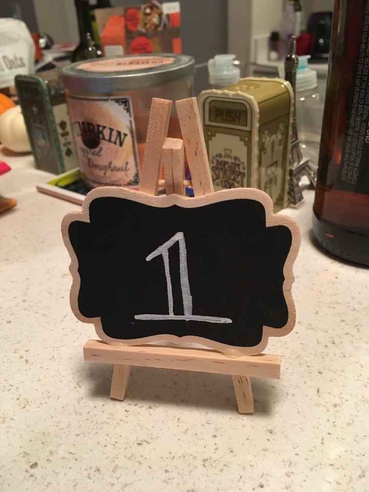 Table Numbers