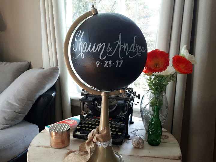 What's your guestbook? - 1