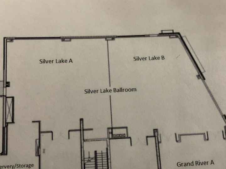 Help figuring out layout for reception room - 1