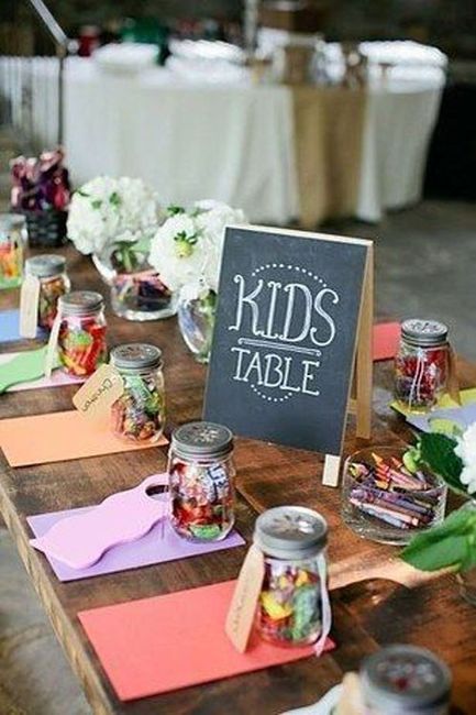 Kids Table: Yea or Nay? 2