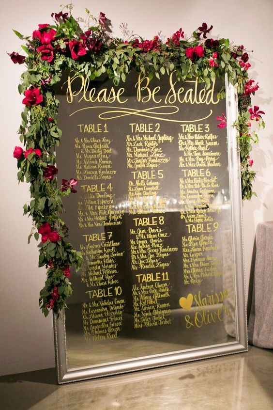 Seating Chart?