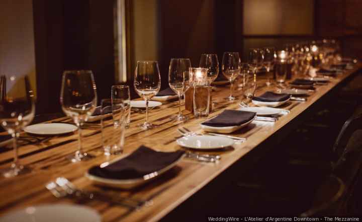 Where are you having your rehearsal dinner?