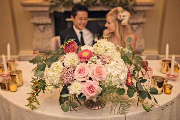 Sweetheart Table