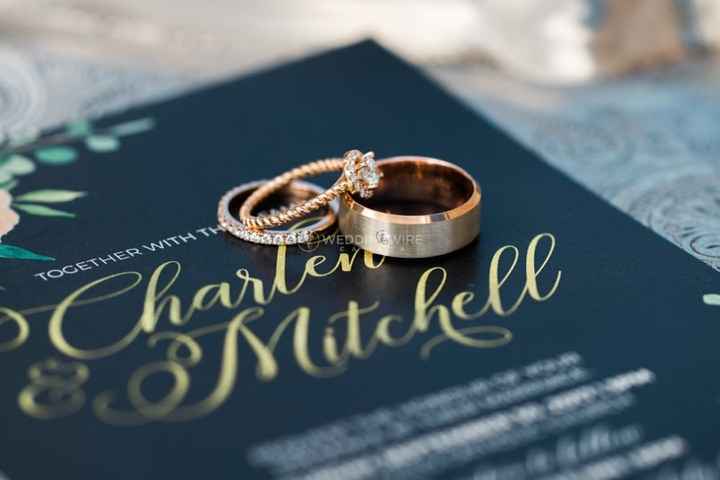 Zoomed in on the Invites!