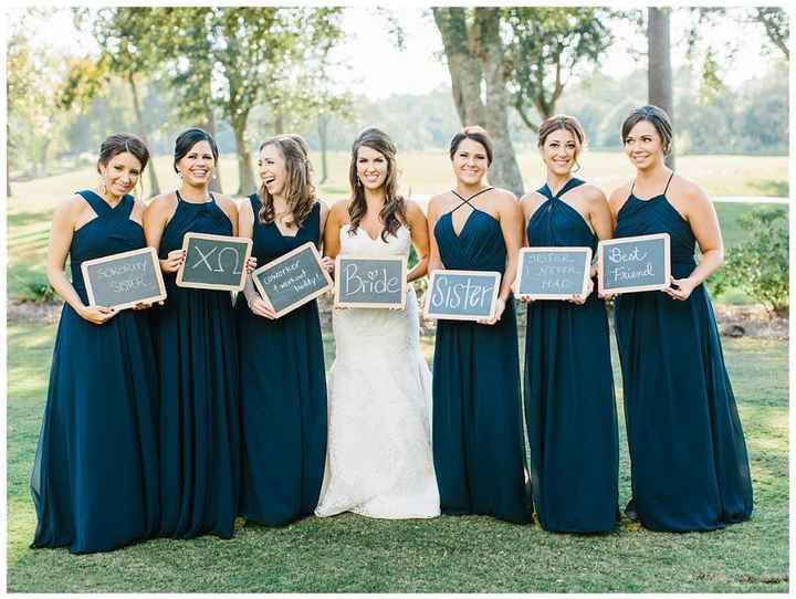 Who is in your wedding party?