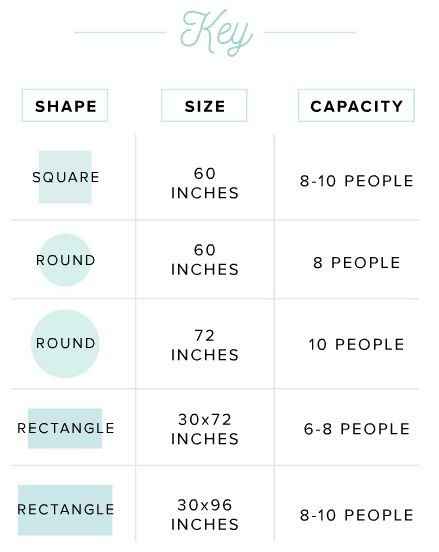 Seating Capacity