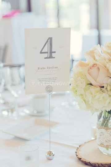 Table Numbers