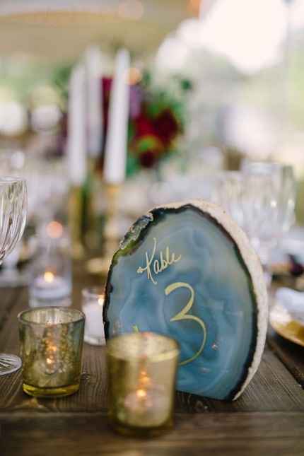 Geode Table Numbers