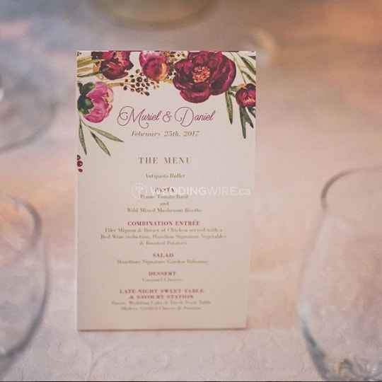 Tabletop Menu Sign