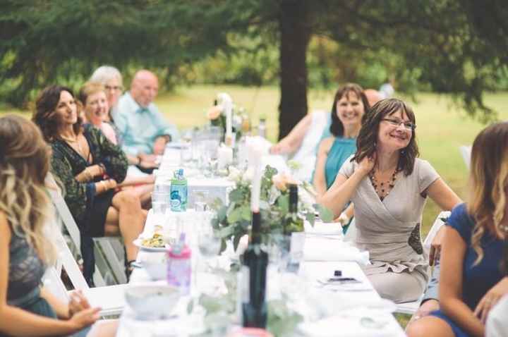 Guests at Reception