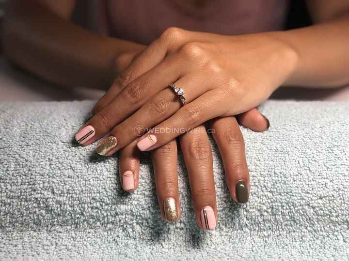 Gel, powder, or traditional nail polish? - 1