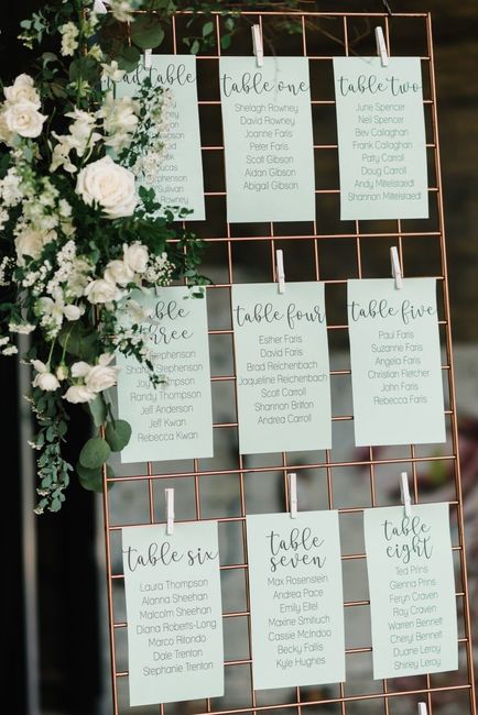Alphabetical Order Wedding Seating Chart