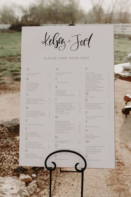 Seating Chart - Are you listing guests alphabetically or by table? 2