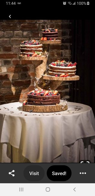 What did you put your cake on? - 1