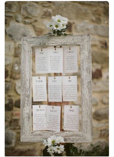 Post a picture of your favourite DIY ideas! - 2