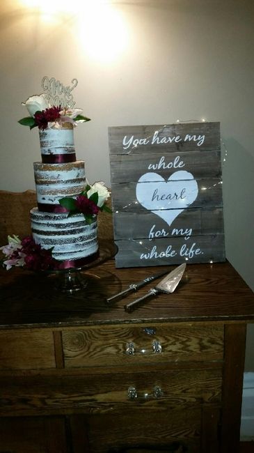 How are you customizing your... cake? 6