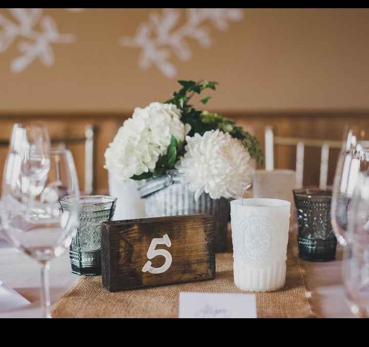 Table numbers or names?  What are you doing? - 1
