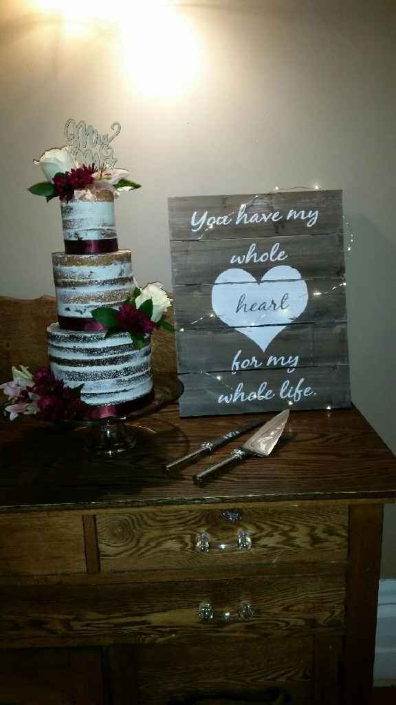 How are you customizing your... cake? - 1