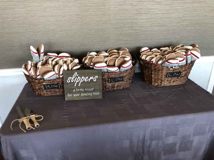 Help! Are you doing wedding favours?? - 1